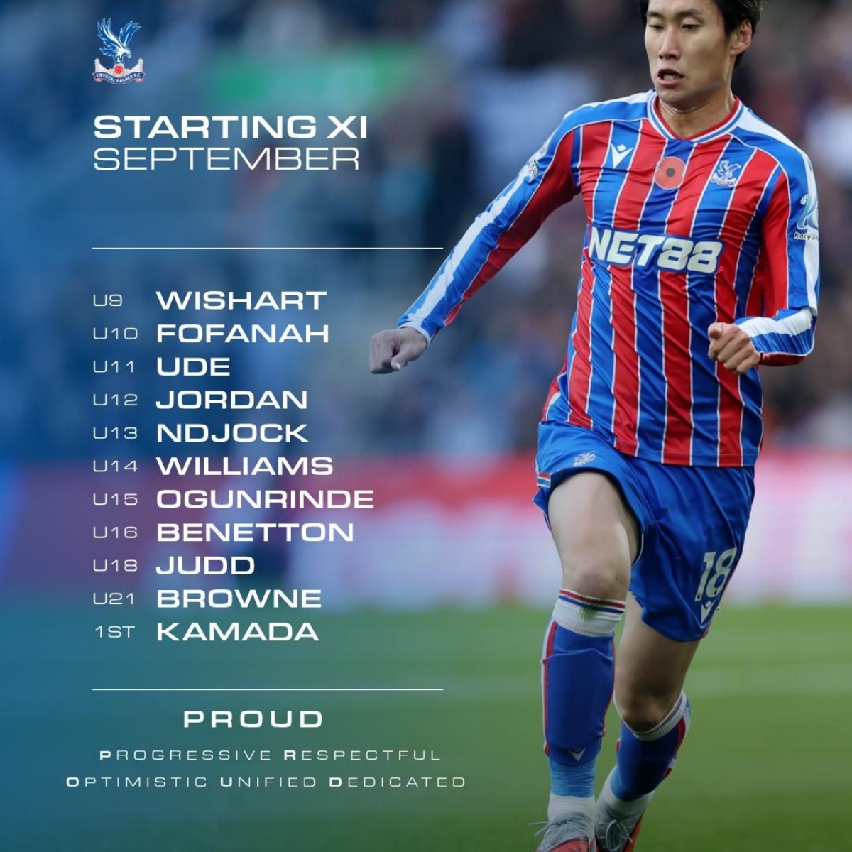 Woolwich Polytechnic School for Boys - Crystal Palace FC Player of the ...